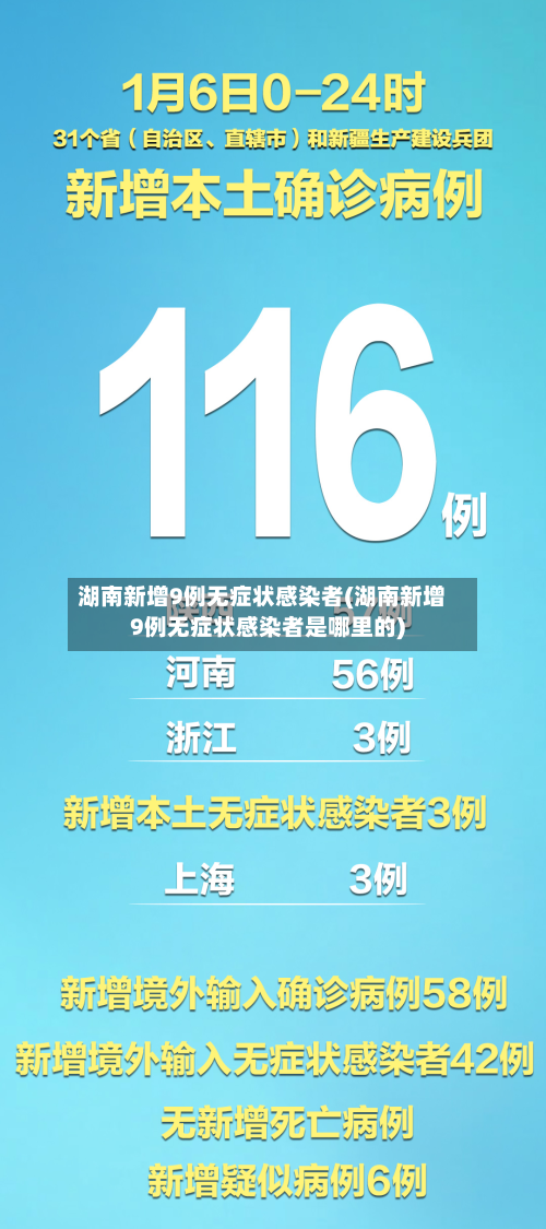 湖南新增9例无症状感染者(湖南新增9例无症状感染者是哪里的)