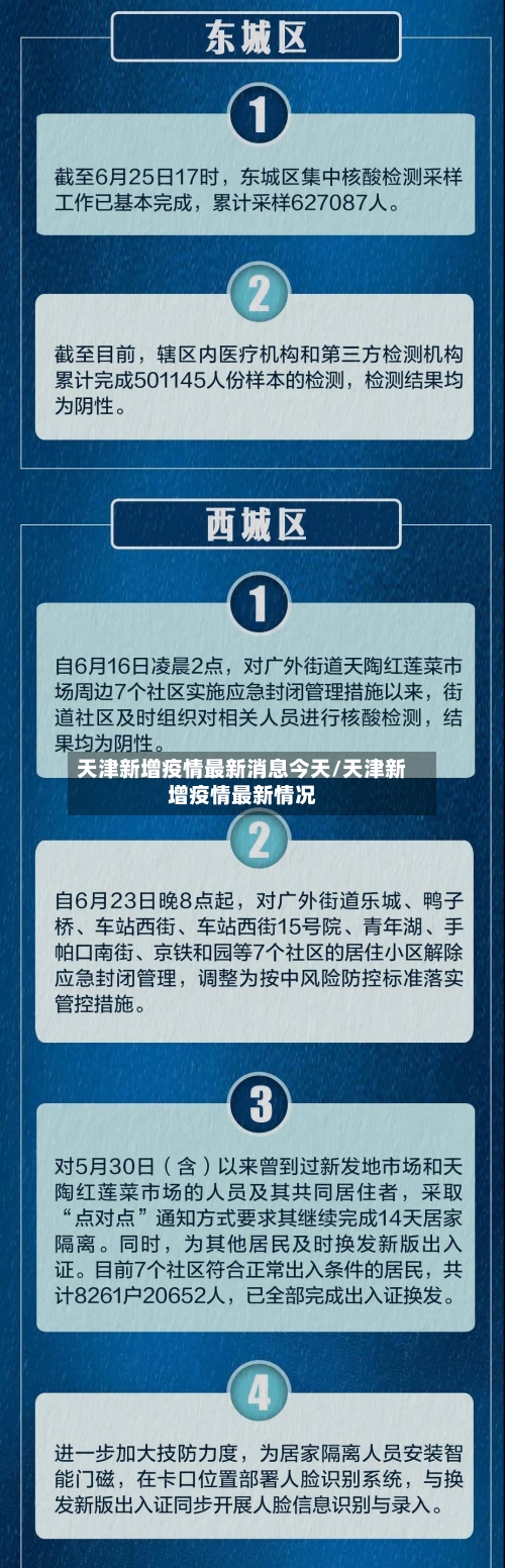 天津新增疫情最新消息今天/天津新增疫情最新情况-第2张图片