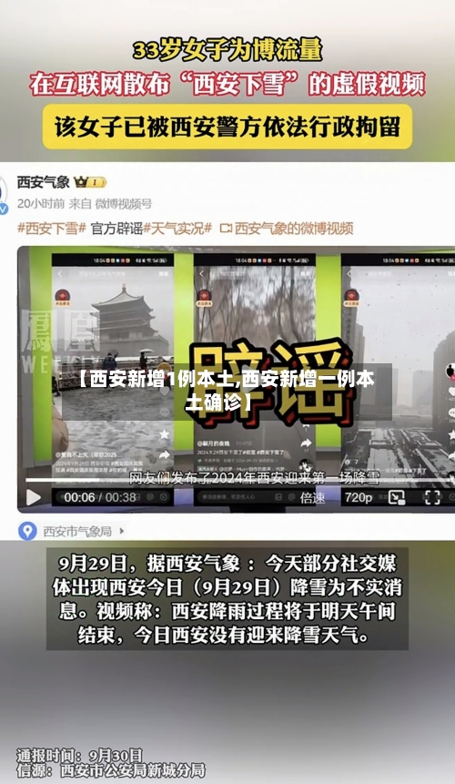 【西安新增1例本土,西安新增一例本土确诊】-第2张图片