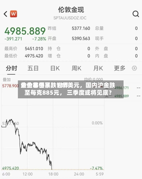 炒金客懵了！世界金价单日暴跌188美元，国内沪金跌至每克885元， 三季度或将见底？