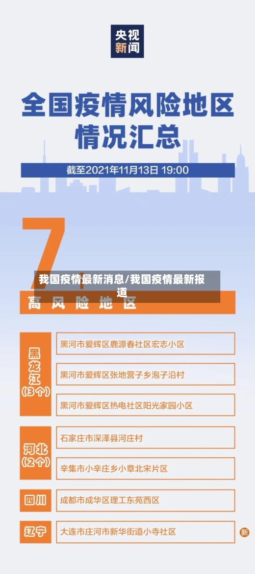 我国疫情最新消息/我国疫情最新报道-第2张图片