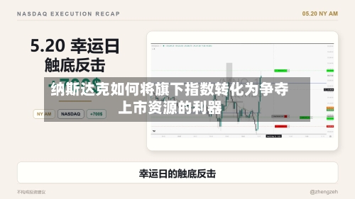 纳斯达克如何将旗下指数转化为争夺上市资源的利器-第3张图片