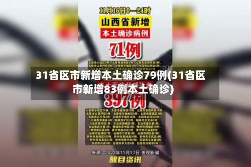 31省区市新增本土确诊79例(31省区市新增83例本土确诊)
