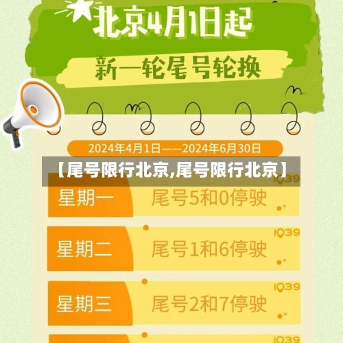 【尾号限行北京,尾号限行北京】