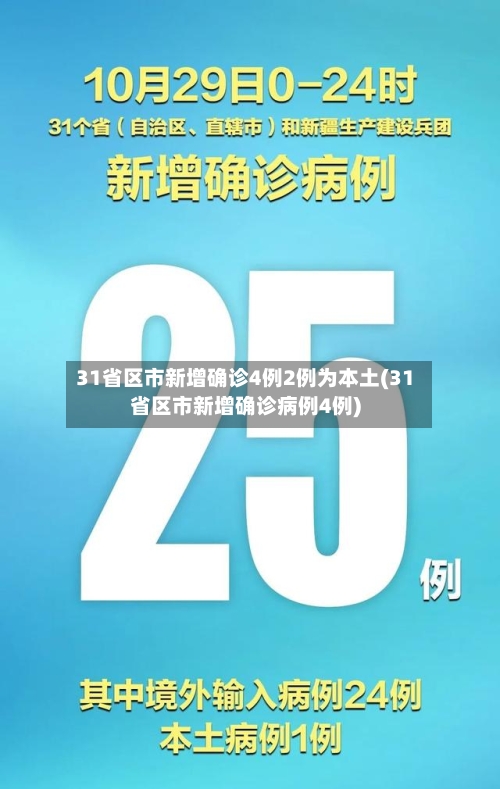 31省区市新增确诊4例2例为本土(31省区市新增确诊病例4例)-第2张图片