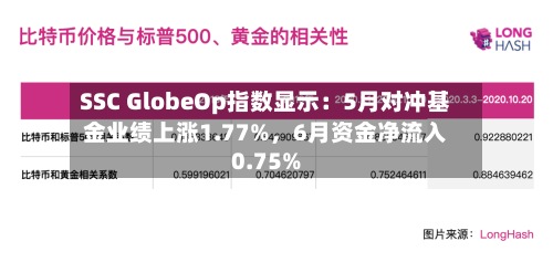 SSC GlobeOp指数显示：5月对冲基金业绩上涨1.77%，6月资金净流入0.75%-第2张图片
