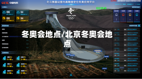 冬奥会地点/北京冬奥会地点-第2张图片