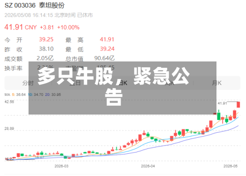 多只牛股，紧急公告