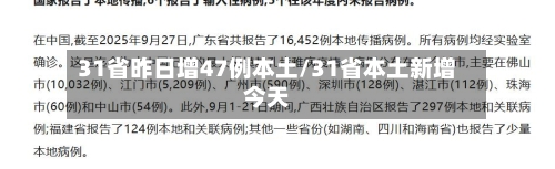 31省昨日增47例本土/31省本土新增今天
