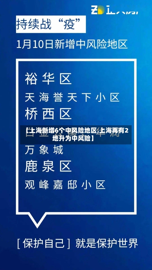 【上海新增6个中风险地区,上海再有2地升为中风险】