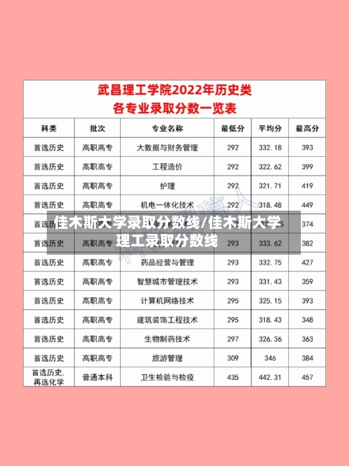 佳木斯大学录取分数线/佳木斯大学理工录取分数线