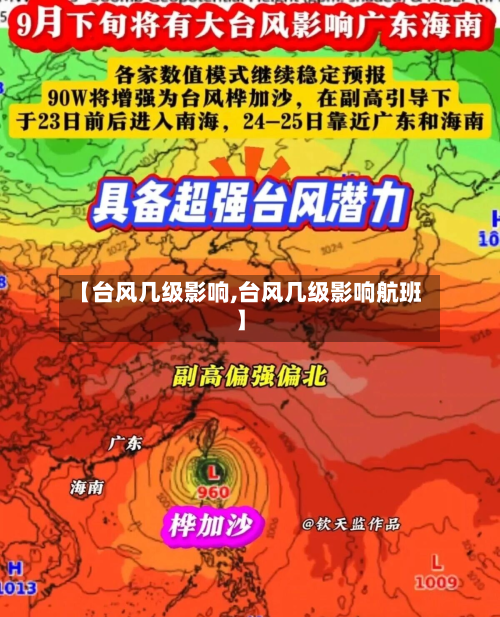 【台风几级影响,台风几级影响航班】