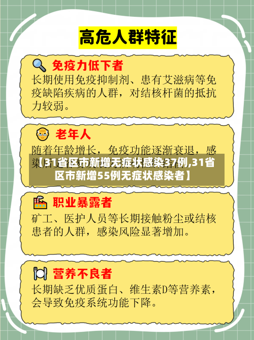 【31省区市新增无症状感染37例,31省区市新增55例无症状感染者】