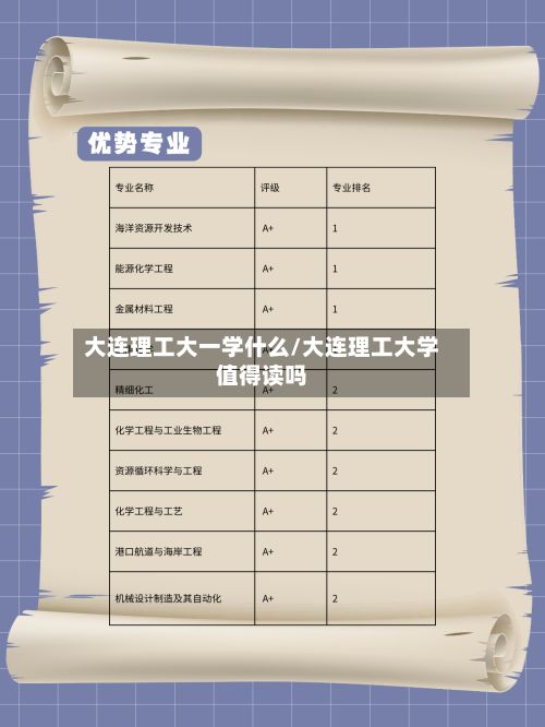 大连理工大一学什么/大连理工大学值得读吗-第2张图片