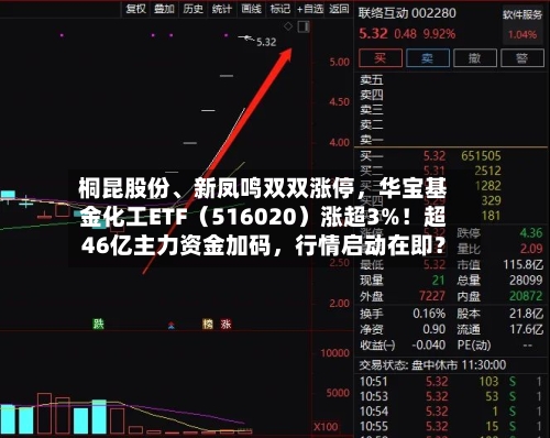 桐昆股份、新凤鸣双双涨停，华宝基金化工ETF（516020）涨超3%！超46亿主力资金加码，行情启动在即？