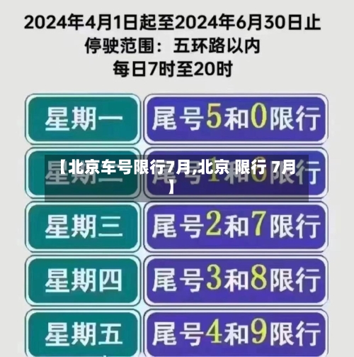 【北京车号限行7月,北京 限行 7月】
