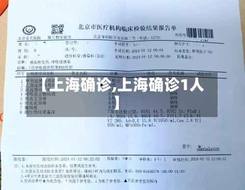 【上海确诊,上海确诊1人】-第2张图片