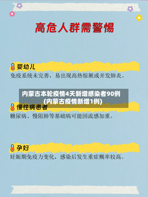 内蒙古本轮疫情4天新增感染者90例(内蒙古疫情新增1例)-第2张图片